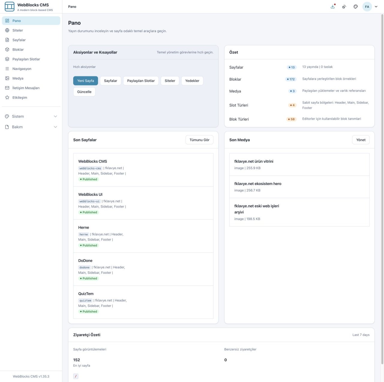 Current WebBlocks CMS administration dashboard