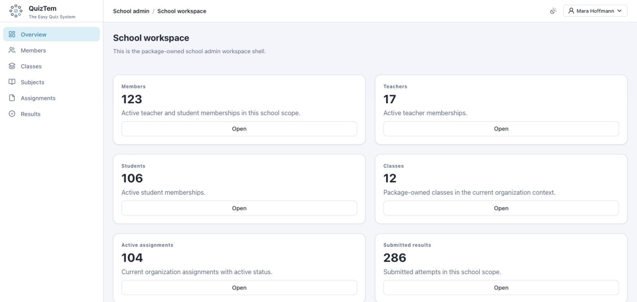 Current QuizTem school administration dashboard showing members, teachers, students, classes, active assignments and submitted results.
