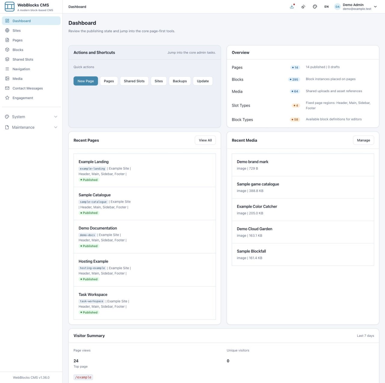 Current English WebBlocks CMS administration dashboard with anonymised example site, page, media and visitor data.